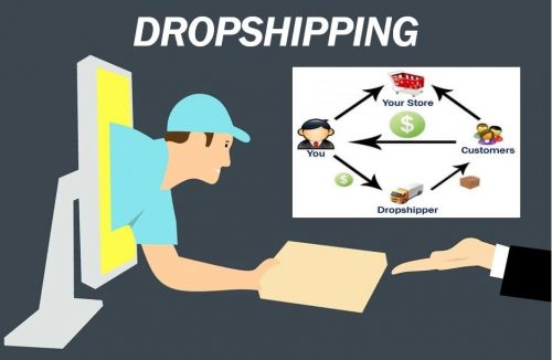 dropshipping là gì
