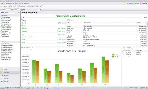 phần mềm quản lý bán hàng winta sales