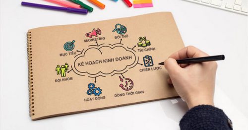 Lập kế hoạch kinh doanh