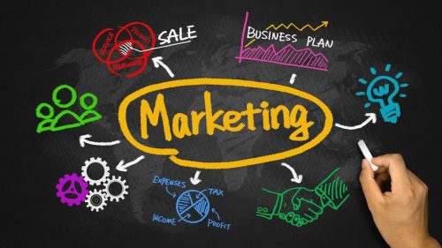 thực hiện chiến dịch marketing