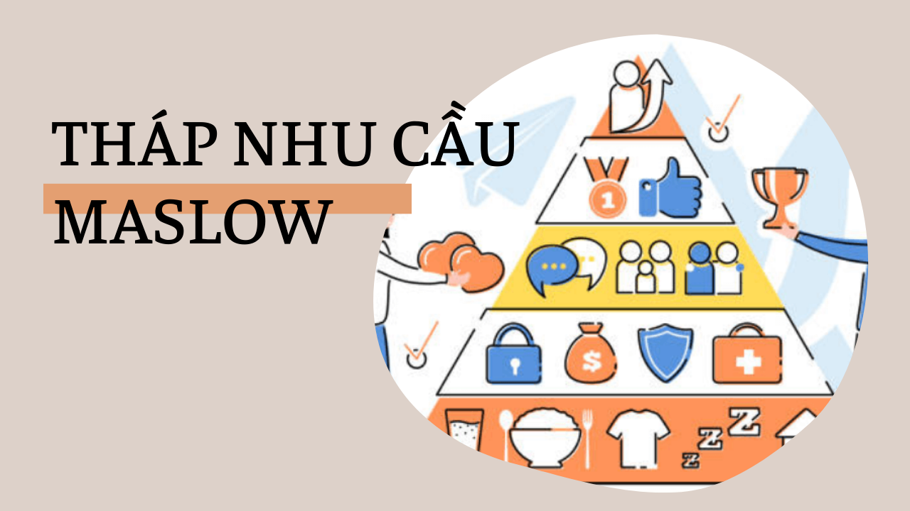 tháp nhu cầu maslow