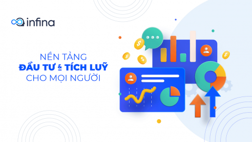 Infina là ứng dụng đầu tư tài chính uy tín