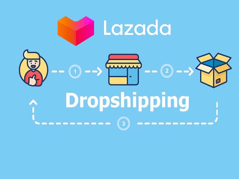 dropshipping lazada