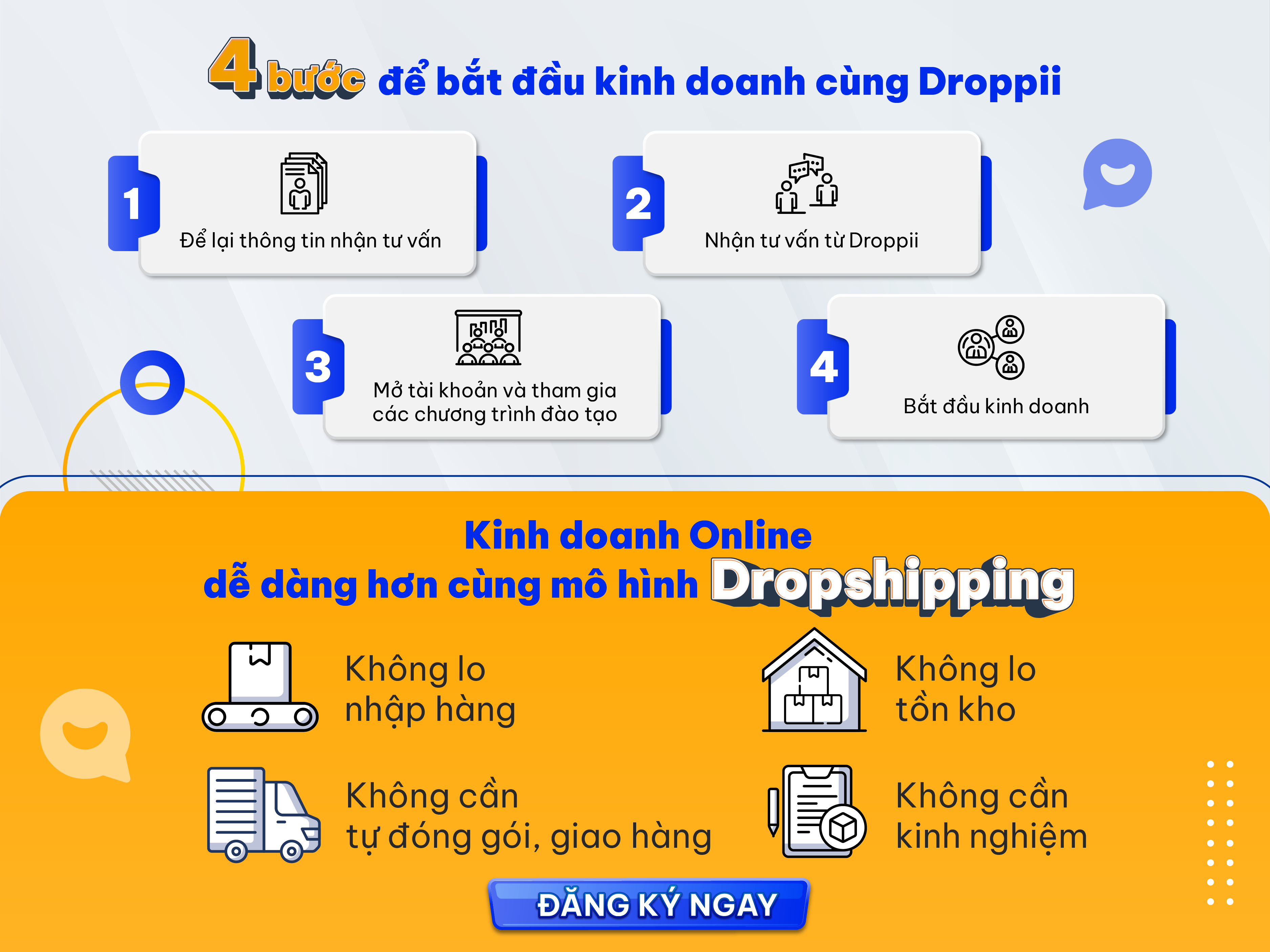 Cùng tìm hiểu ưu nhược điểm của mô hình kinh doanh Shopee