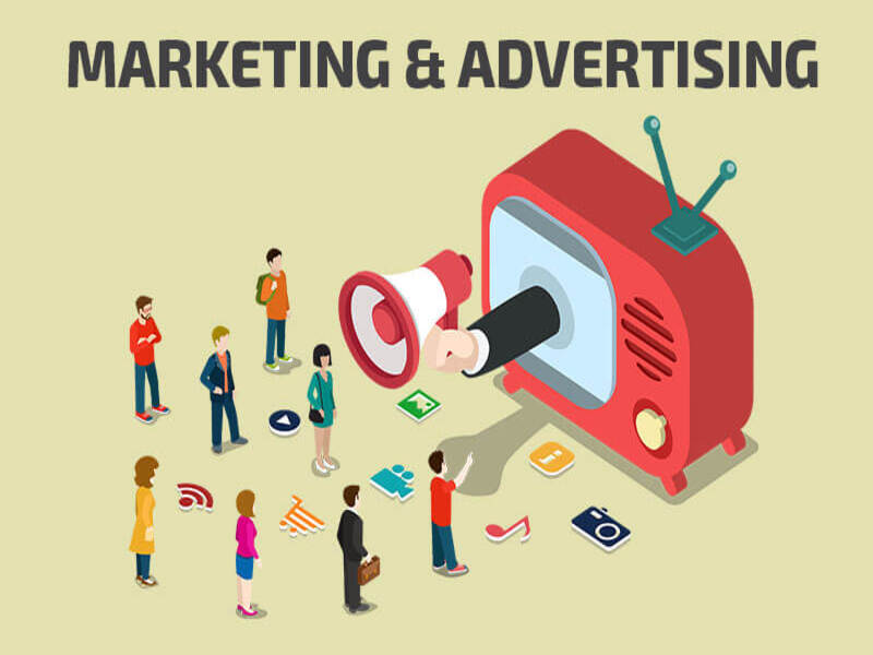 Tổng chi phí quảng cáo, marketing thuộc vào mức độ quảng cáo