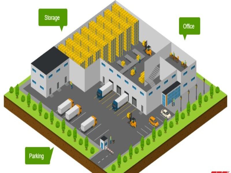 Sơ đồ kho là một tài liệu được sử dụng để mô tả cách tổ chức và sắp xếp hàng hóa trong kho