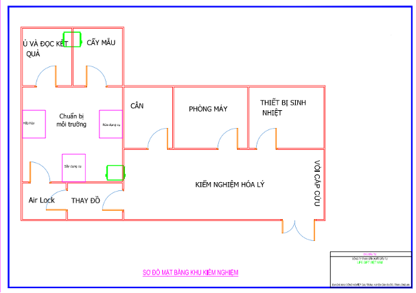 Droppii dùng phòng lab kiểm soát chất lượng sản phẩm-3