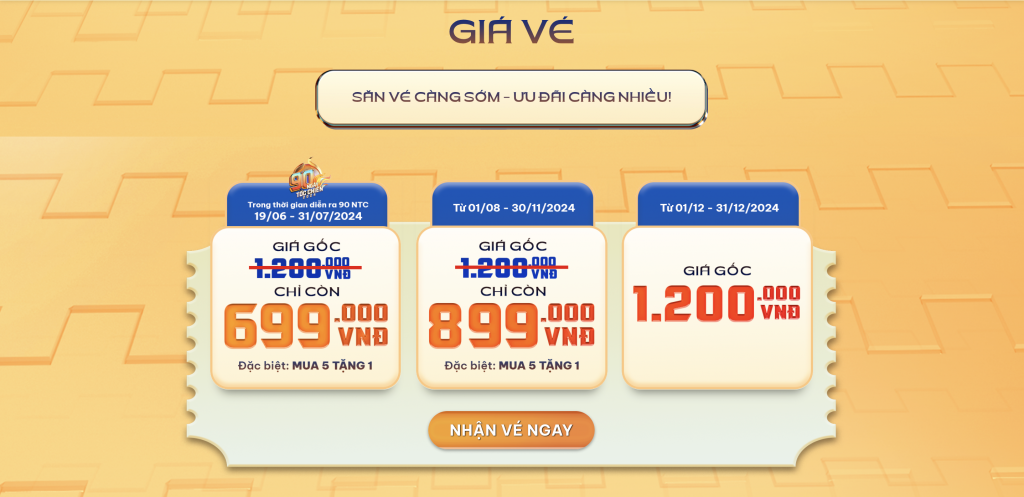 Đại hội năm 2025: Chuỗi sự kiện thường niên hoành tráng nhất tại Droppii đã trở lại