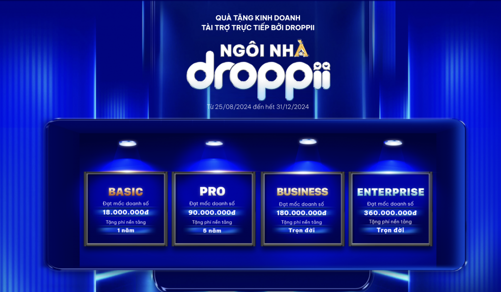  Droppii's Choice: Sự kiện trưng bày sản phẩm đẳng cấp tại Grand Palace